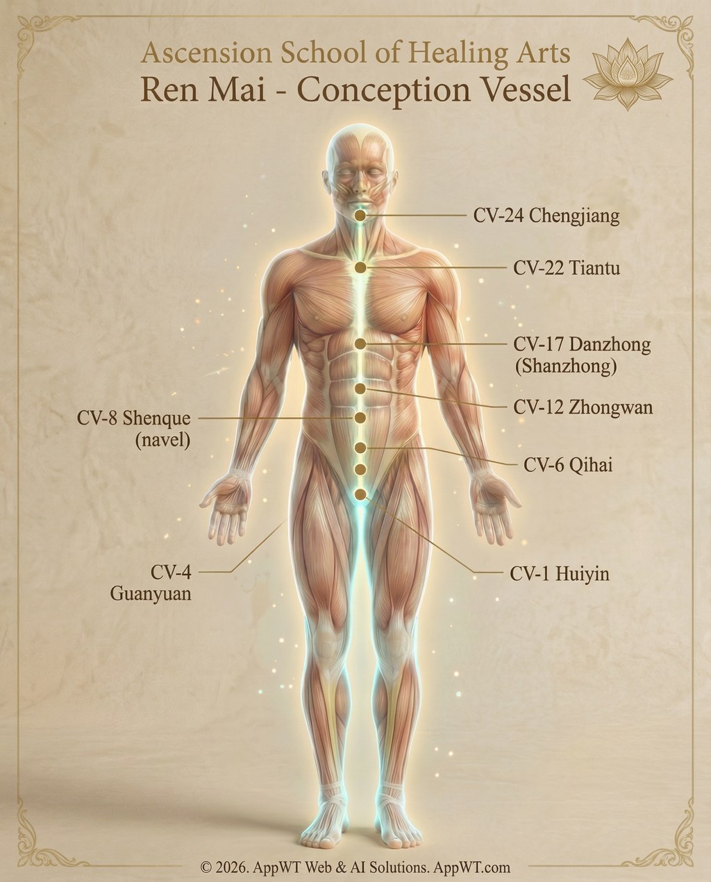 Ren Mai Conception Vessel 1