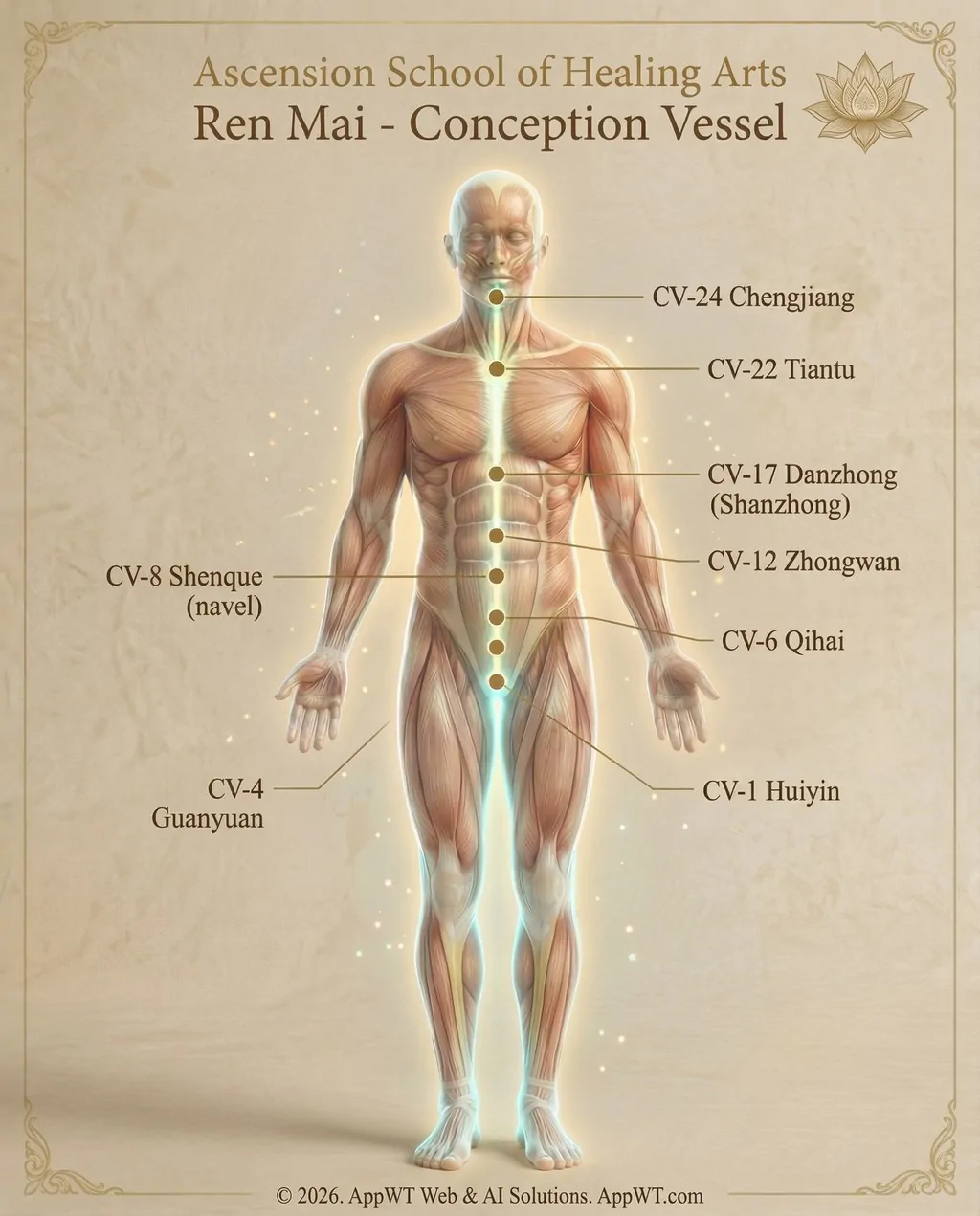 Ren Mai Conception Vessel 1