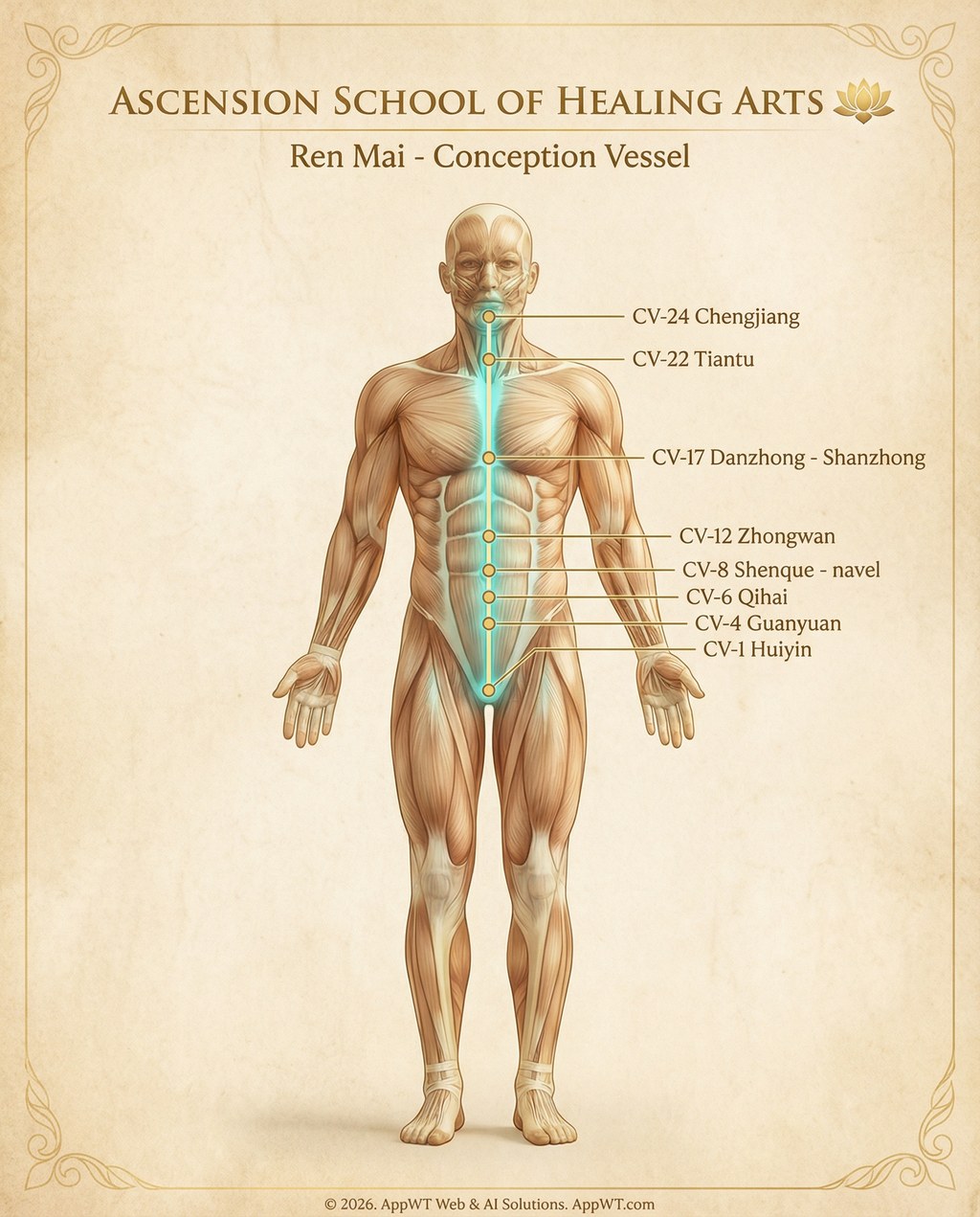 Ren Mai Conception Vessel 4