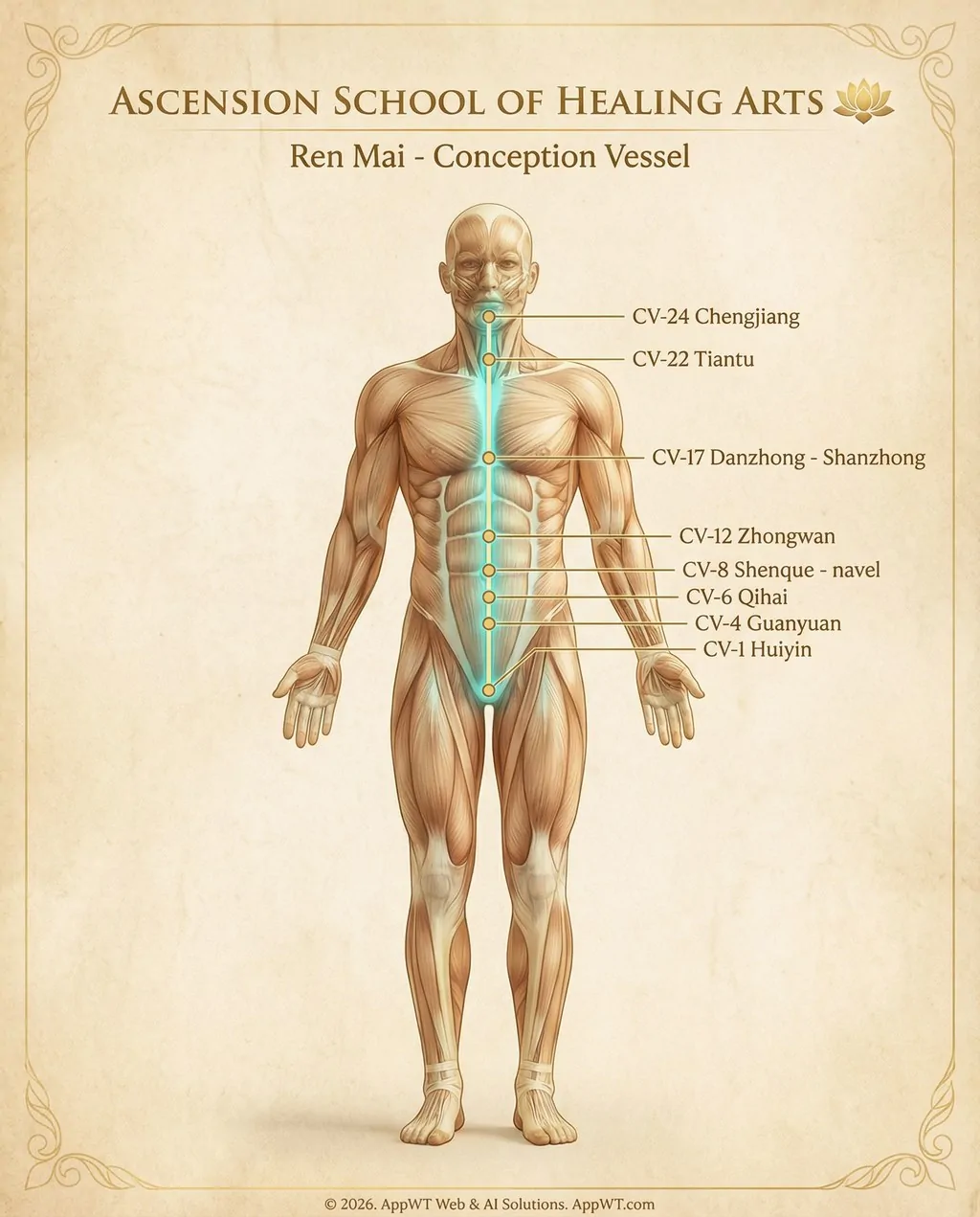 Ren Mai Conception Vessel 4