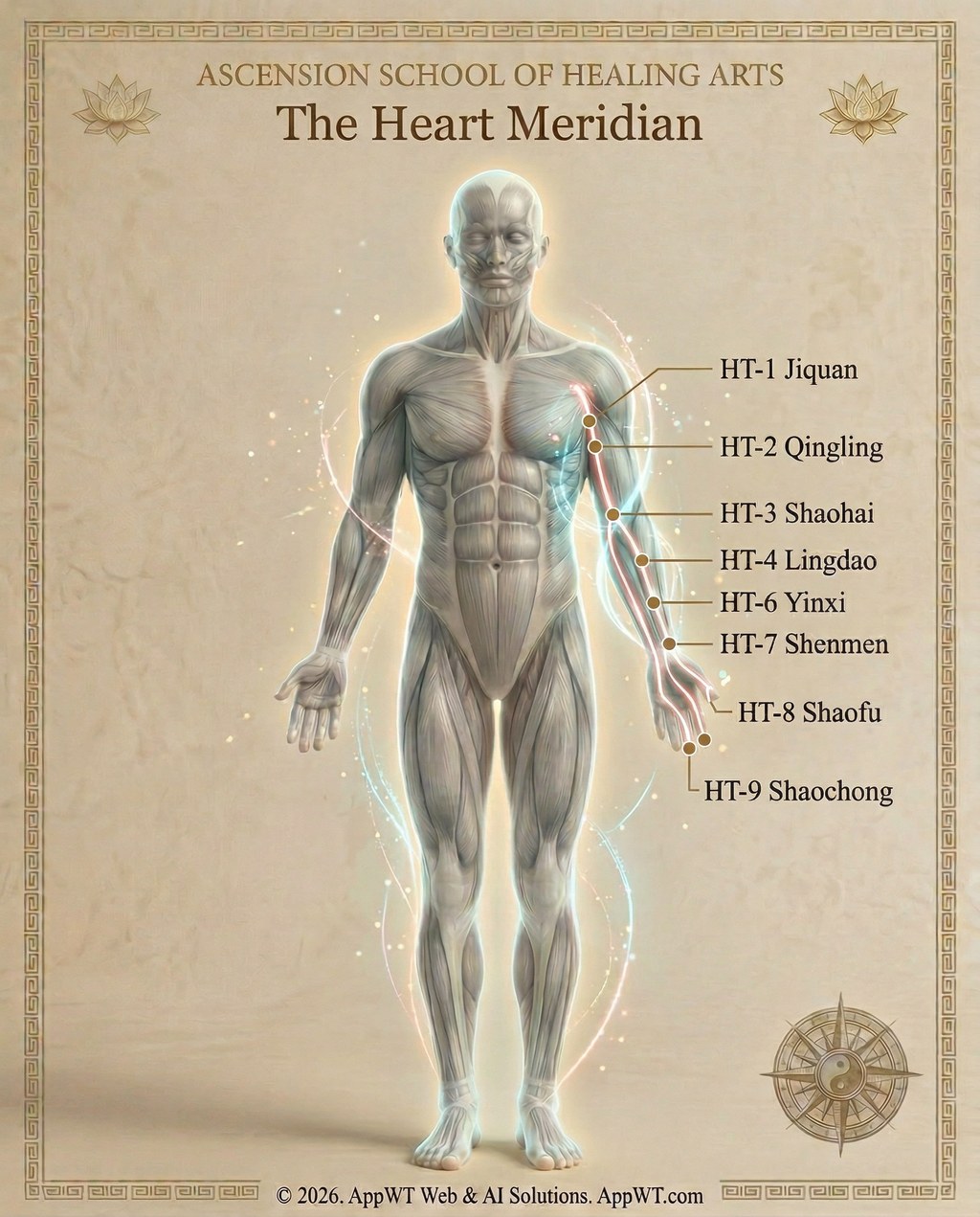 The Heart Meridian 1