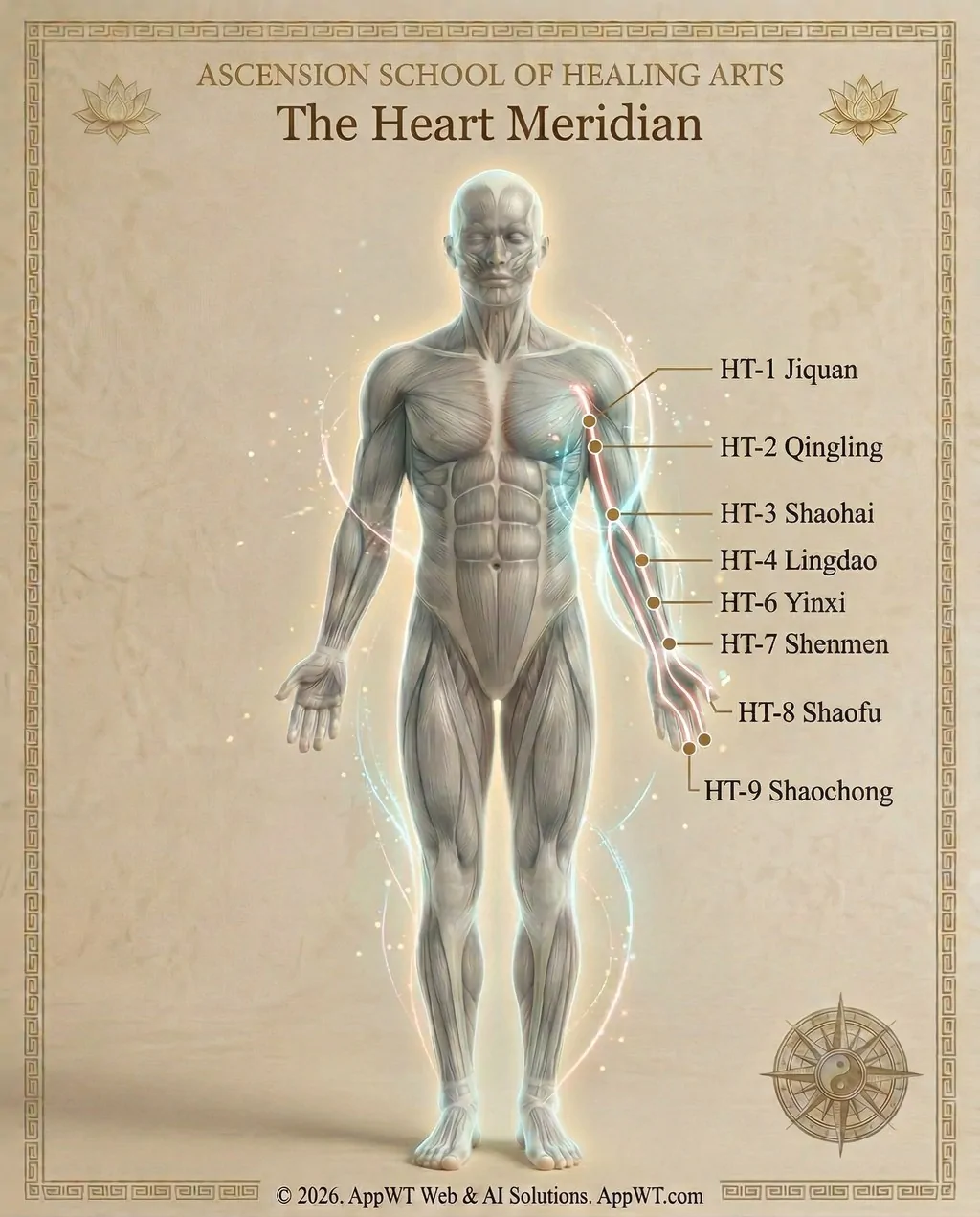 The Heart Meridian 1